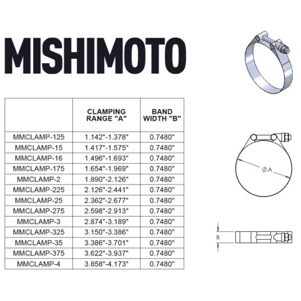 Mishimoto Stainless Steel T-Bolt Clamp - Gold thumbnail 6
