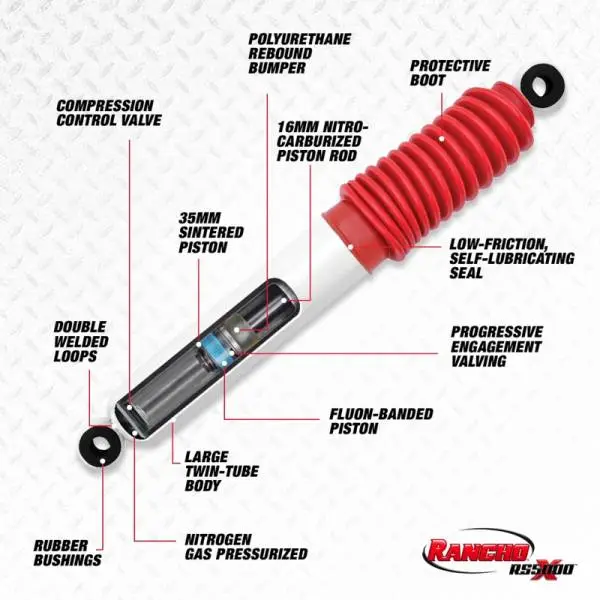 Rancho Universal / Non-Application Rancho RS5000X Shock Absorber thumbnail 2