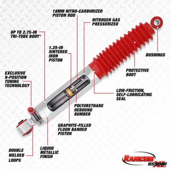 Rancho Universal / Non-Application Rancho RS9000XL Shock Absorber thumbnail 2