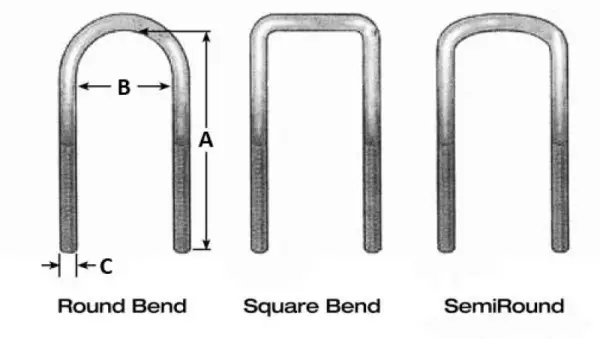 Fabtech Round U-Bolt Kit - 5/8-18 x 5.35 x 3.75
